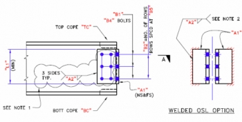 Shear-Only